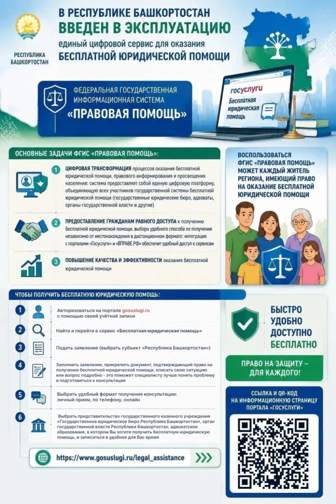 "ФГИС "Правовая помощь"